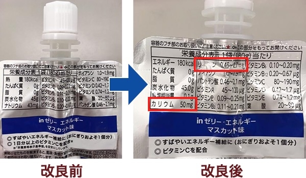 Inゼリー各製品の裏面の栄養成分表示にリン カリ お問い合わせ窓口 森永製菓株式会社